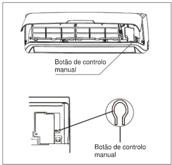 ELECTROLUX EXI22HD1W - Antes do teste de funciona - 1