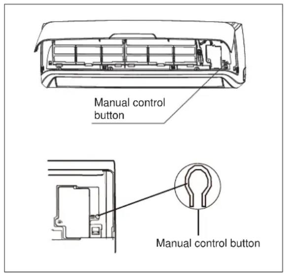ELECTROLUX EXI22HD1W - Operation Test Method - 1