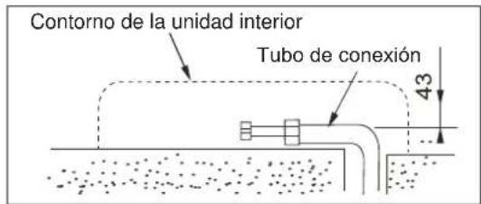 ELECTROLUX EXI22HD1W - Paso 4: Instalación de la unidad interior - 2
