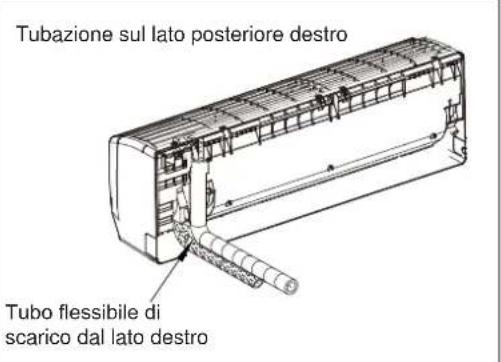 ELECTROLUX EXI22HD1W - Fase 4: Installazione dell'unità interna - 5