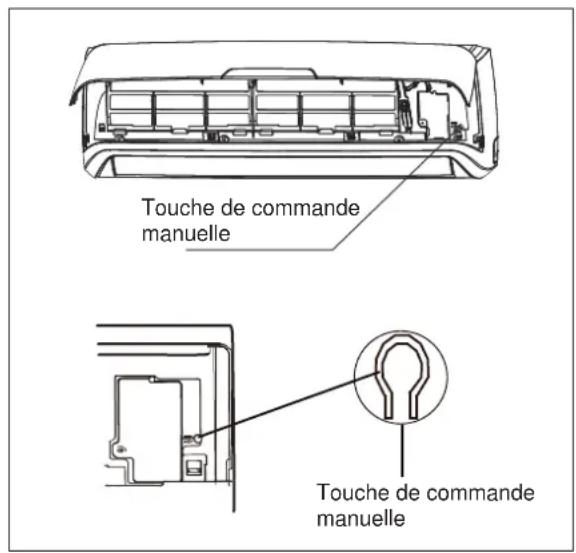 ELECTROLUX EXI22HD1W - Méthode de test de fonctionnement - 1
