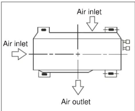 ELECTROLUX EXI22HD1W - Step 1: Securing of Outdoor Unit - 1