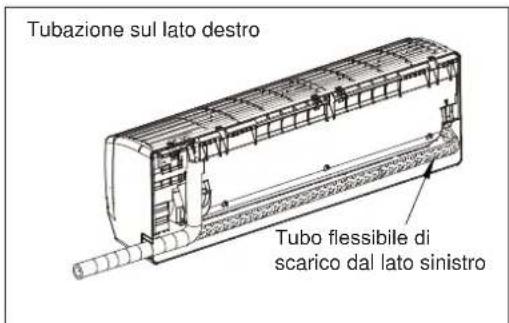 ELECTROLUX EXI22HD1W - Fase 4: Installazione dell'unità interna - 7