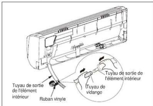 ELECTROLUX EXI22HD1W - Étape 3 : installation du tuyau de vidange - 1
