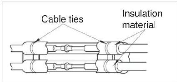 ELECTROLUX EXI22HD1W - B: Wrap the insulation material around the connecting portion: - 1