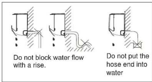 ELECTROLUX EXI22HD1W - caution - 1
