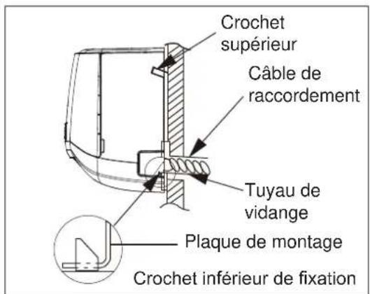 ELECTROLUX EXI22HD1W - C: positionnement de l'objet intérieur : - 2