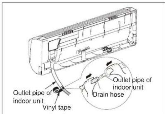 ELECTROLUX EXI22HD1W - Step 3: Installation of Drain Hose - 1