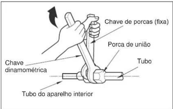 ELECTROLUX EXI22HD1W - A: Ligar o tubo do aparelho interior ao tubo de ligaçao: - 2