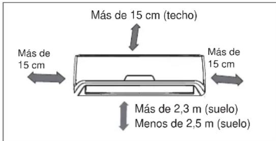 ELECTROLUX EXI22HD1W - Unidad interior - 1