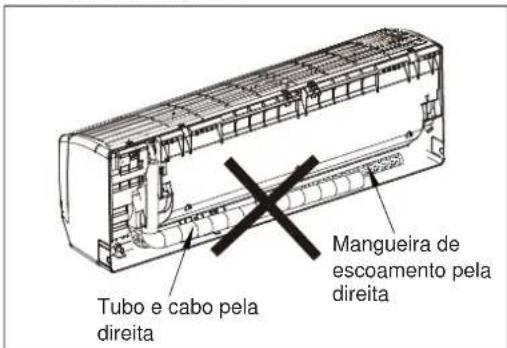 ELECTROLUX EXI22HD1W - Disposicao dos tubos - 7