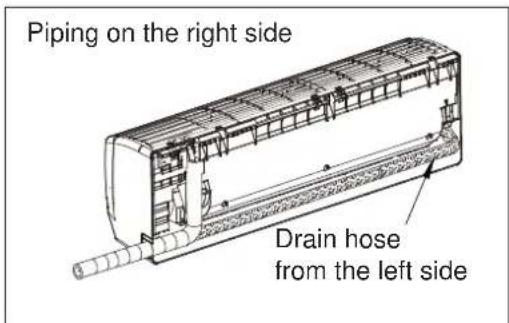 ELECTROLUX EXI22HD1W - Pipe arrangement - 3