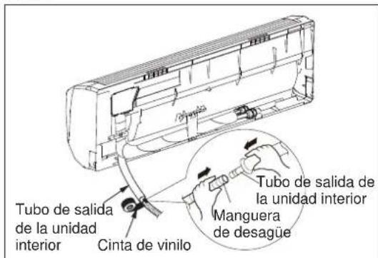 ELECTROLUX EXI22HD1W - Paso 3: Instalación del tubo de desagüe - 1