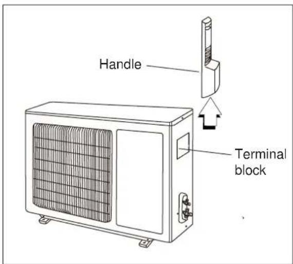 ELECTROLUX EXI22HD1W - Installation of Outdoor Electric Wires - 1