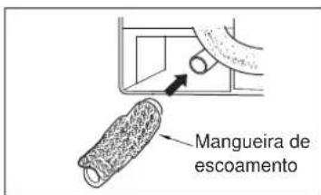 ELECTROLUX EXI22HD1W - Etapa 4: Instalação do aparecido interior - 7