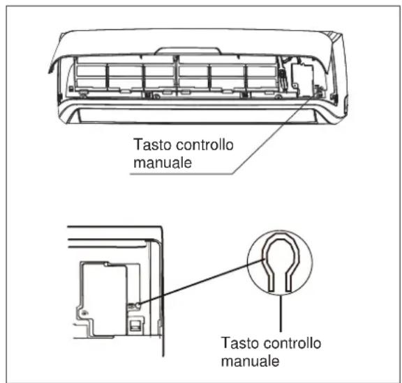 ELECTROLUX EXI22HD1W - Methododeltestdfunzionamento - 1