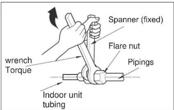 ELECTROLUX EXI22HD1W - A: Connecting the indoor unit tubing to the connection piping: - 2