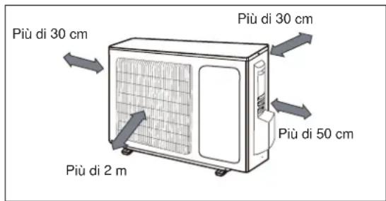 ELECTROLUX EXI22HD1W - Unità esterna - 1