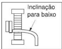 ELECTROLUX EXI22HD1W - Verificar o esccoamento - 2