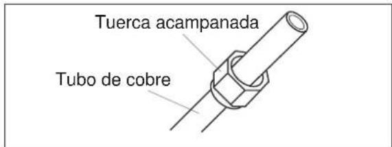 ELECTROLUX EXI22HD1W - C: Colocacion de la tuerca acampanada - 1