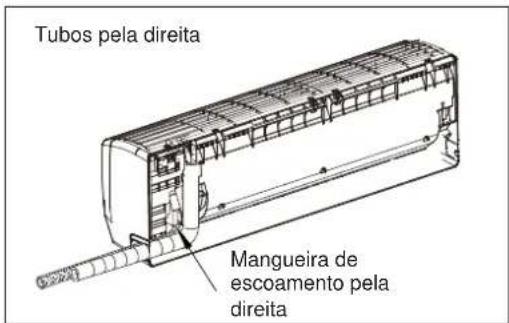 ELECTROLUX EXI22HD1W - Disposicao dos tubos - 4