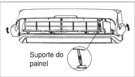 ELECTROLUX EXI22HD1W - Abra e levante o painei frontal do aparelho interior. - 1