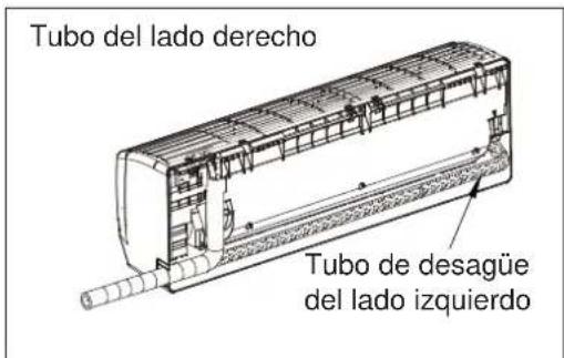 ELECTROLUX EXI22HD1W - Disposition de los tubos - 3