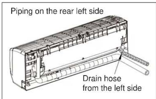 ELECTROLUX EXI22HD1W - Pipe arrangement - 5