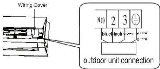 ELECTROLUX EXI22HD1W - Installation of Indoor Electric Wires - 2
