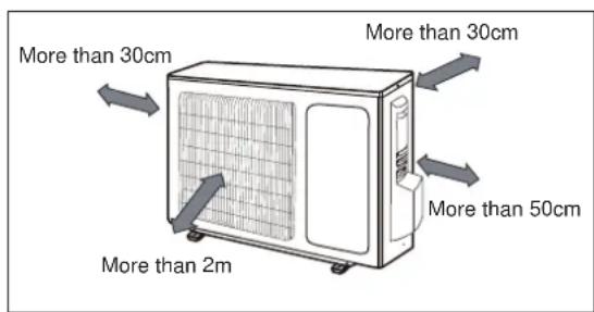 ELECTROLUX EXI22HD1W - Outdoor Unit - 2