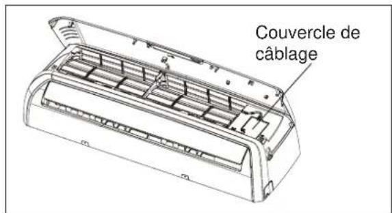 ELECTROLUX EXI22HD1W - Installation des câbles électriques intérieurs - 1