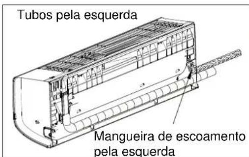 ELECTROLUX EXI09HL1W - Disposicao dos tubos - 6