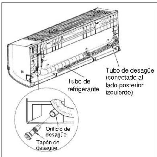 ELECTROLUX EXI09HL1W - Paso 4: instalación de launidad interior - 3