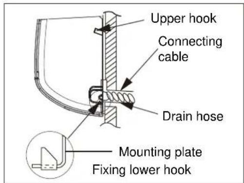 ELECTROLUX EXI09HL1W - C: Positioning the indoor unit: - 2