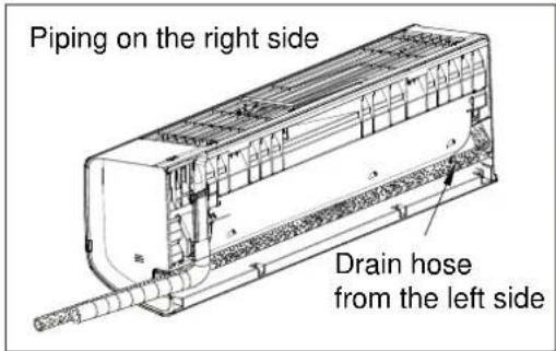 ELECTROLUX EXI09HL1W - Pipe arrangement - 3