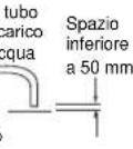 ELECTROLUX EXI09HL1W - Tubo di scarico - 5