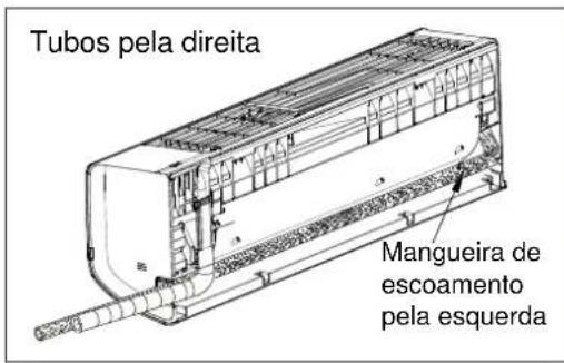 ELECTROLUX EXI09HL1W - Disposicao dos tubos - 3