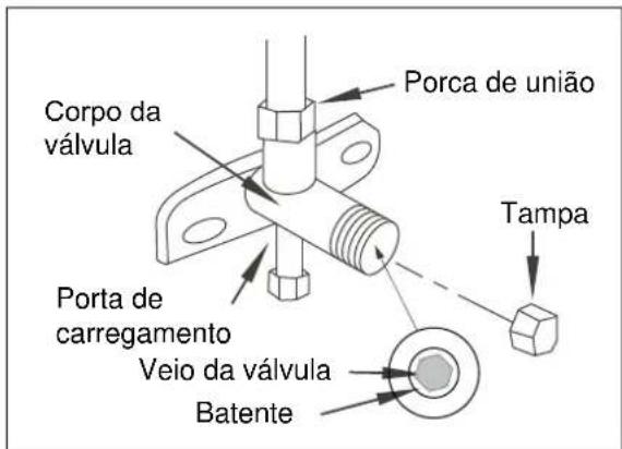 ELECTROLUX EXI09HL1W - suggestoes e informacao - 1