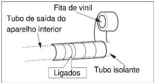 ELECTROLUX EXI09HL1W - Placa de montagem Tipo B - 7