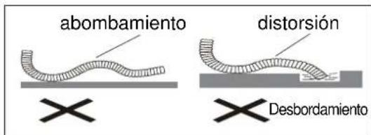 ELECTROLUX EXI09HL1W - precaución - 2