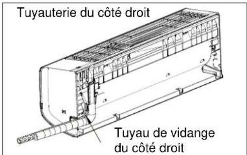ELECTROLUX EXI09HL1W - Agencement des tuyaux - 4