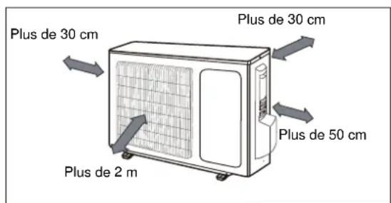 ELECTROLUX EXI09HL1W - Élement extérieur - 1