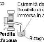 ELECTROLUX EXI09HL1W - Tubo di scarico - 4