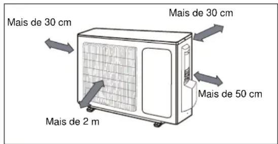 ELECTROLUX EXI09HL1W - Aparelho exterior - 1