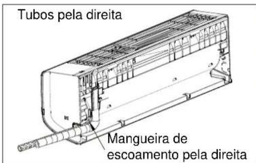 ELECTROLUX EXI09HL1W - Disposicao dos tubos - 4