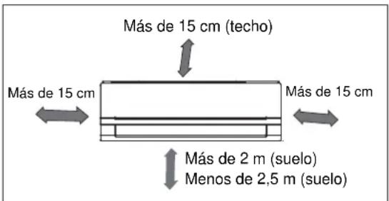 ELECTROLUX EXI09HL1W - Unidad interior - 1