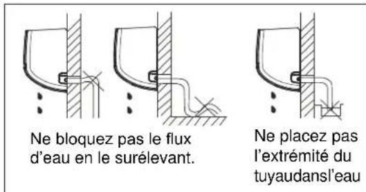 ELECTROLUX EXI09HL1W - attention - 1