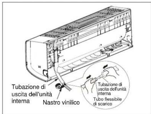 ELECTROLUX EXI09HL1W - Fase 3: Installazione del tubo flessibile di scarico - 1