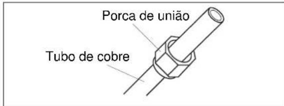 ELECTROLUX EXI09HL1W - C: Colocar a porca de uniao - 1