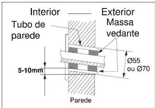 ELECTROLUX EXI09HL1W - Placa de montagem Tipo B - 3